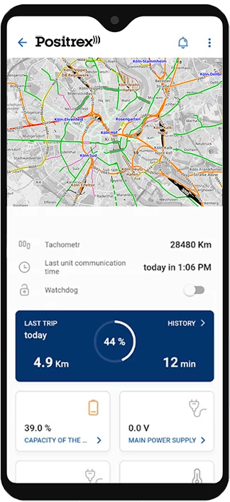 Railway monitoring in Positrex